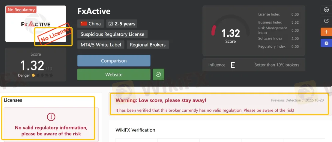 General Information & Regulation 