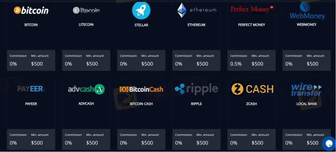 Deposit & Withdrawal