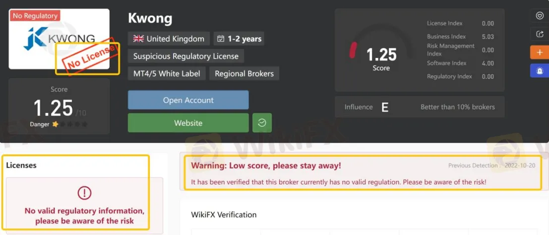 General Information & Regulation General Information & Regulation