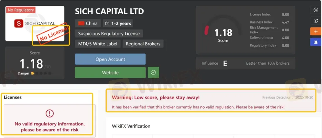 General Information & Regulation General Information & Regulation