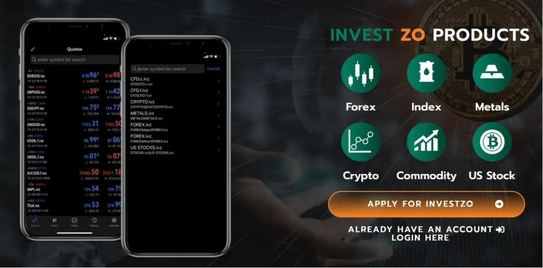Market Instruments