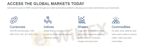 market-instruments