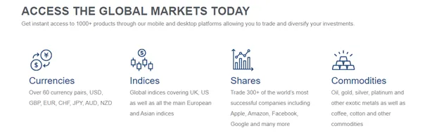 market-instruments