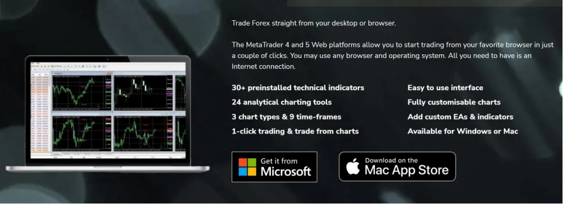 Trading Platform Available Trading Platform Available