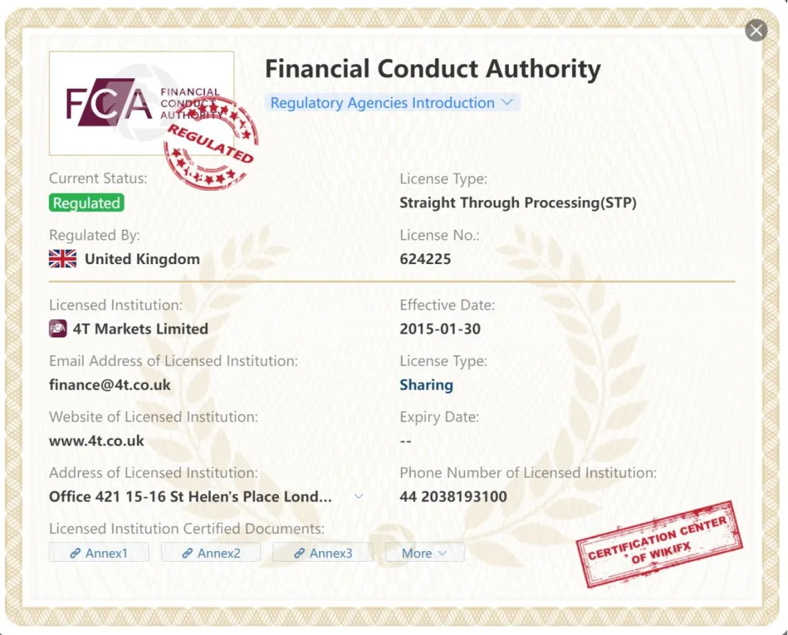 General Information & Regulation General Information & Regulation