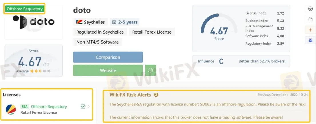 General Information & Regulation