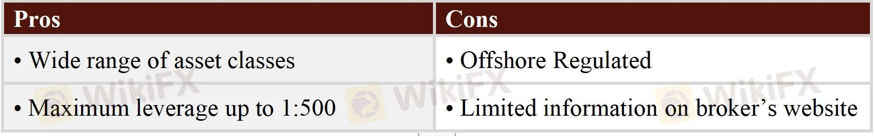 Pros & Cons