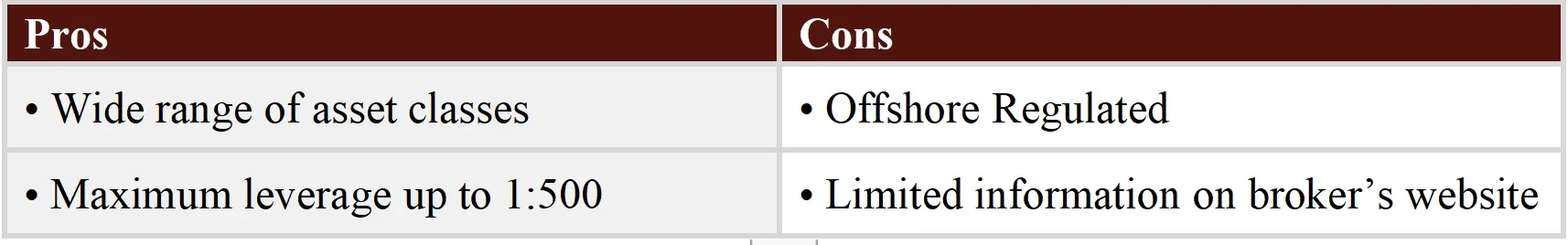 Pros & Cons