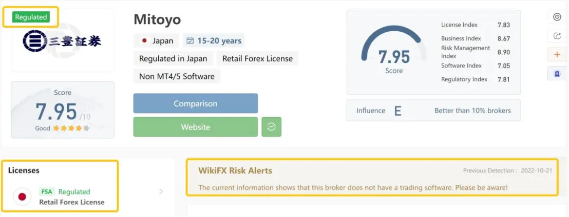 General Information & Regulation
