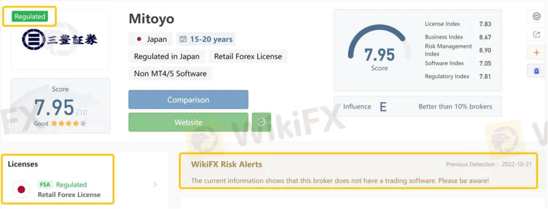 General Information & Regulation General Information & Regulation