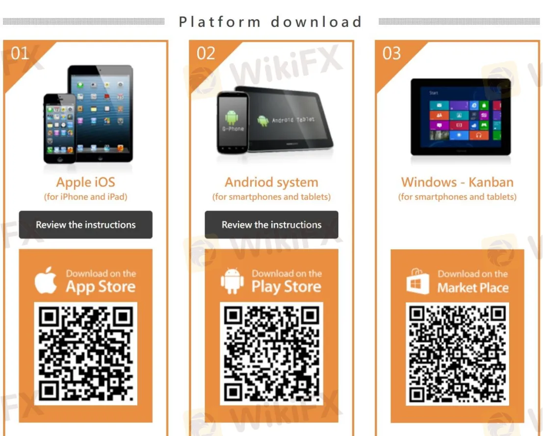 Trading Platform Available