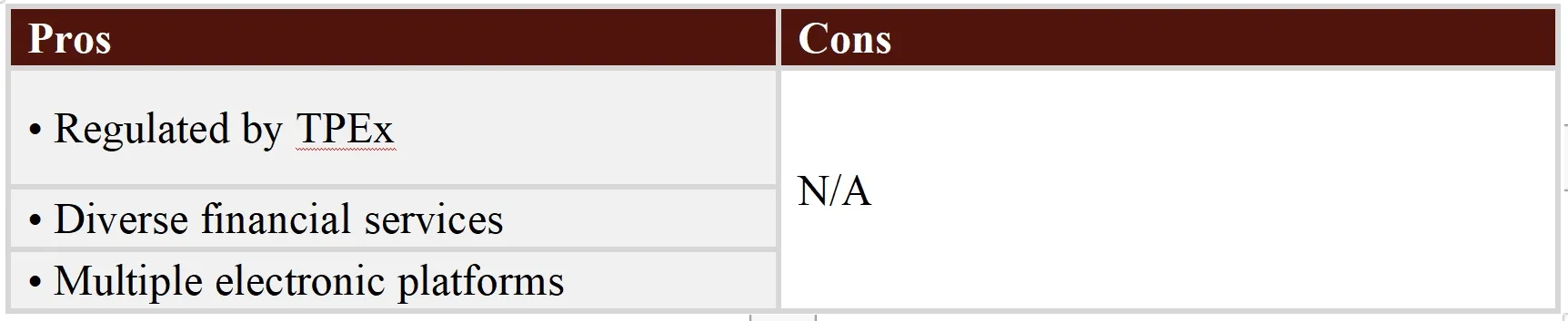 Pros & Cons