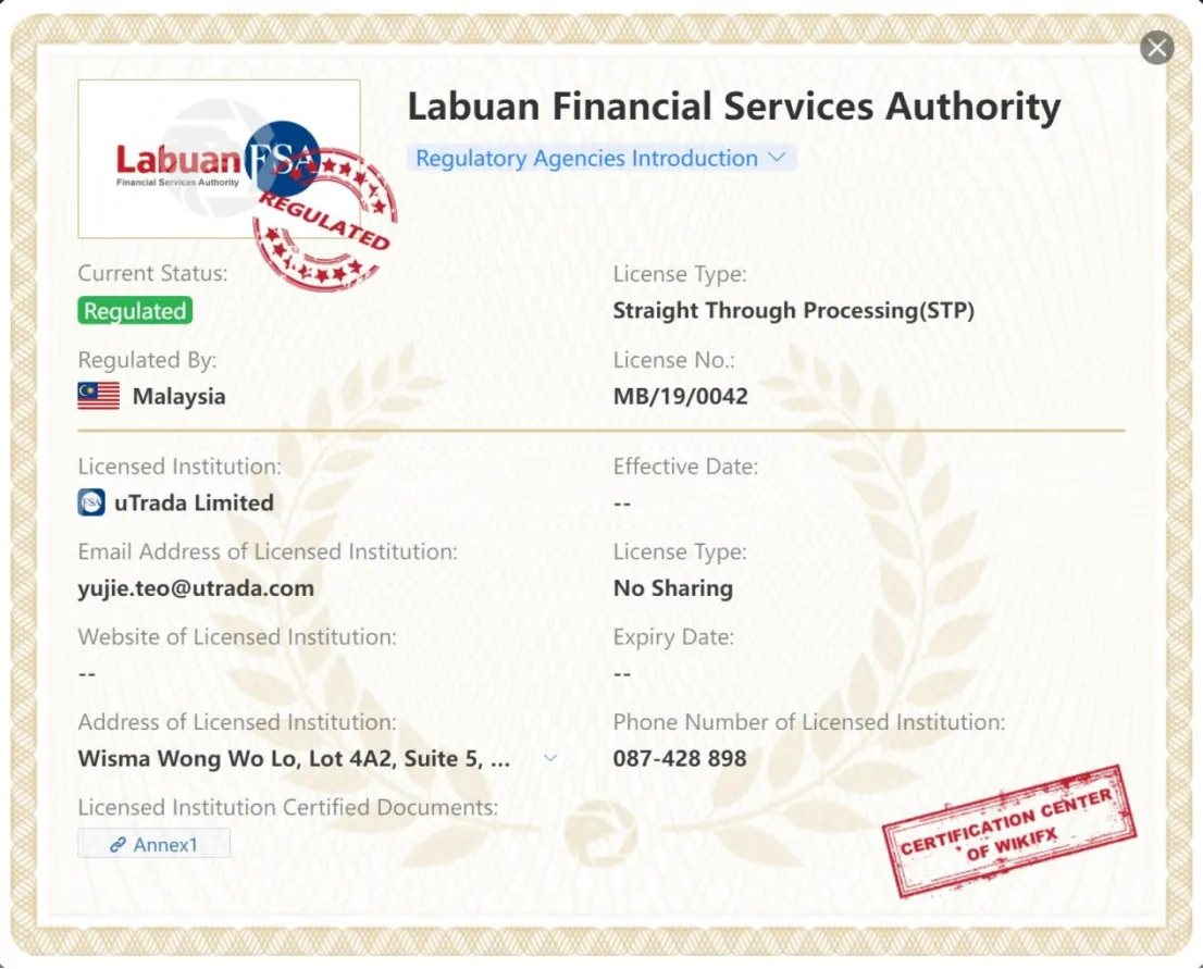 General Information & Regulation General Information & Regulation