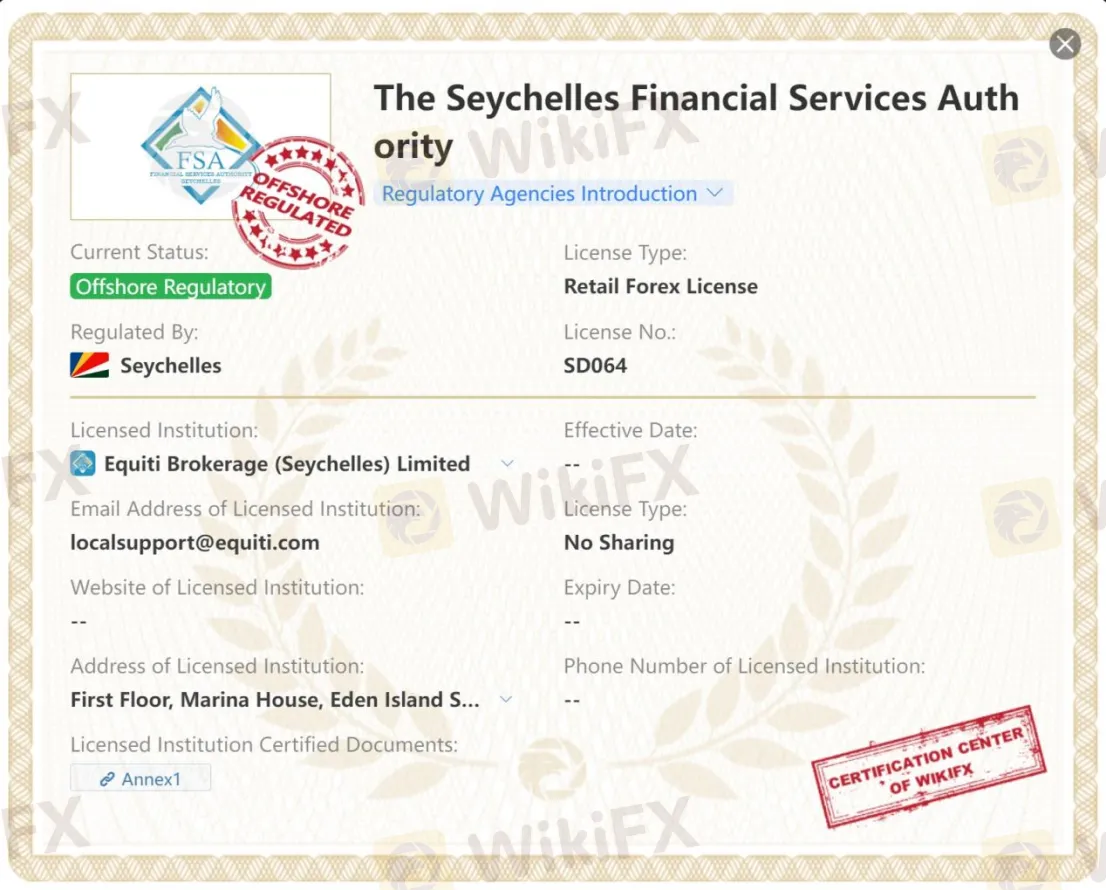 General Information & Regulation