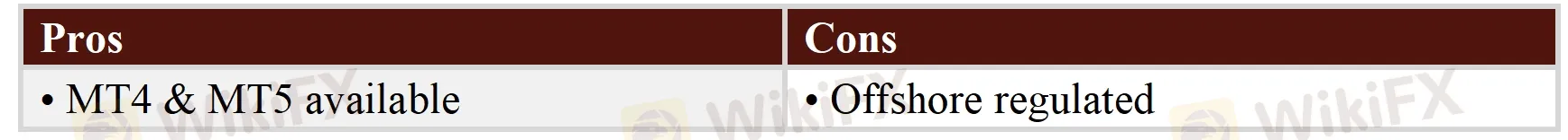 Pros & Cons