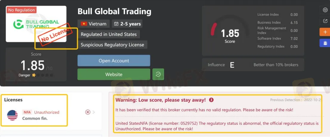 General Information & Regulation