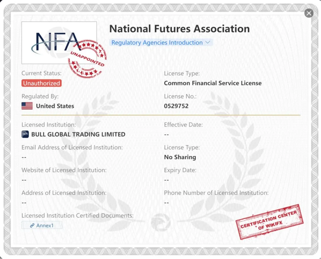 General Information & Regulation