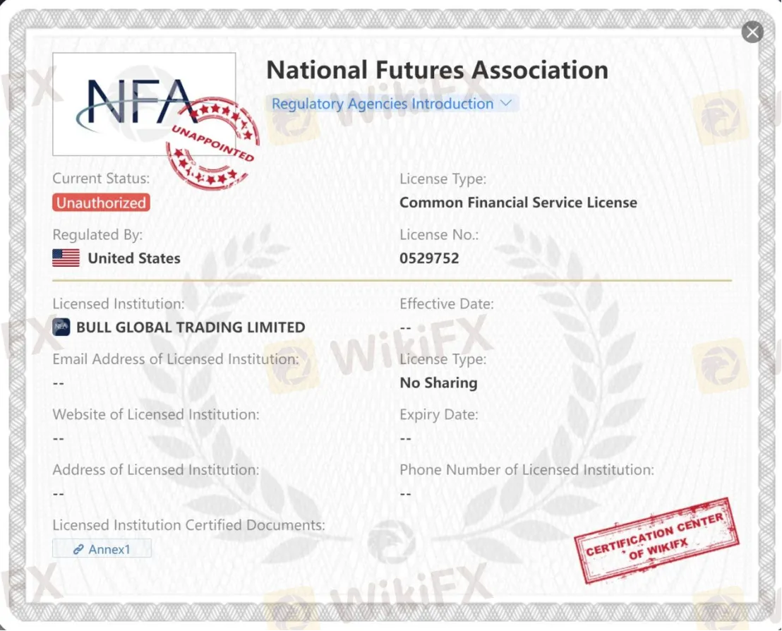 General Information & Regulation