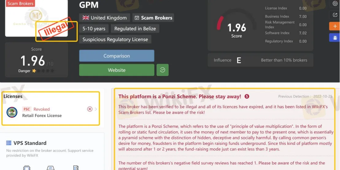 General Information & Regulation