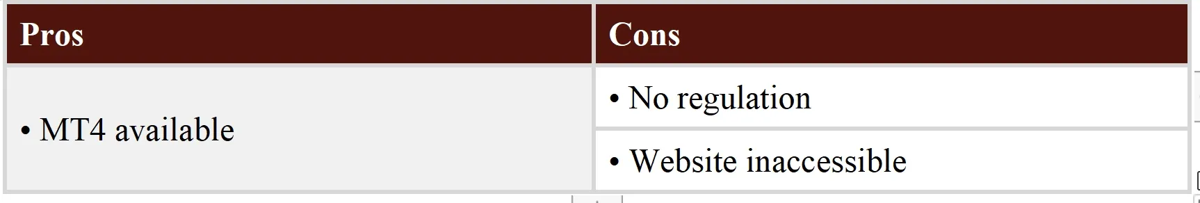 Pros & Cons Pros & Cons