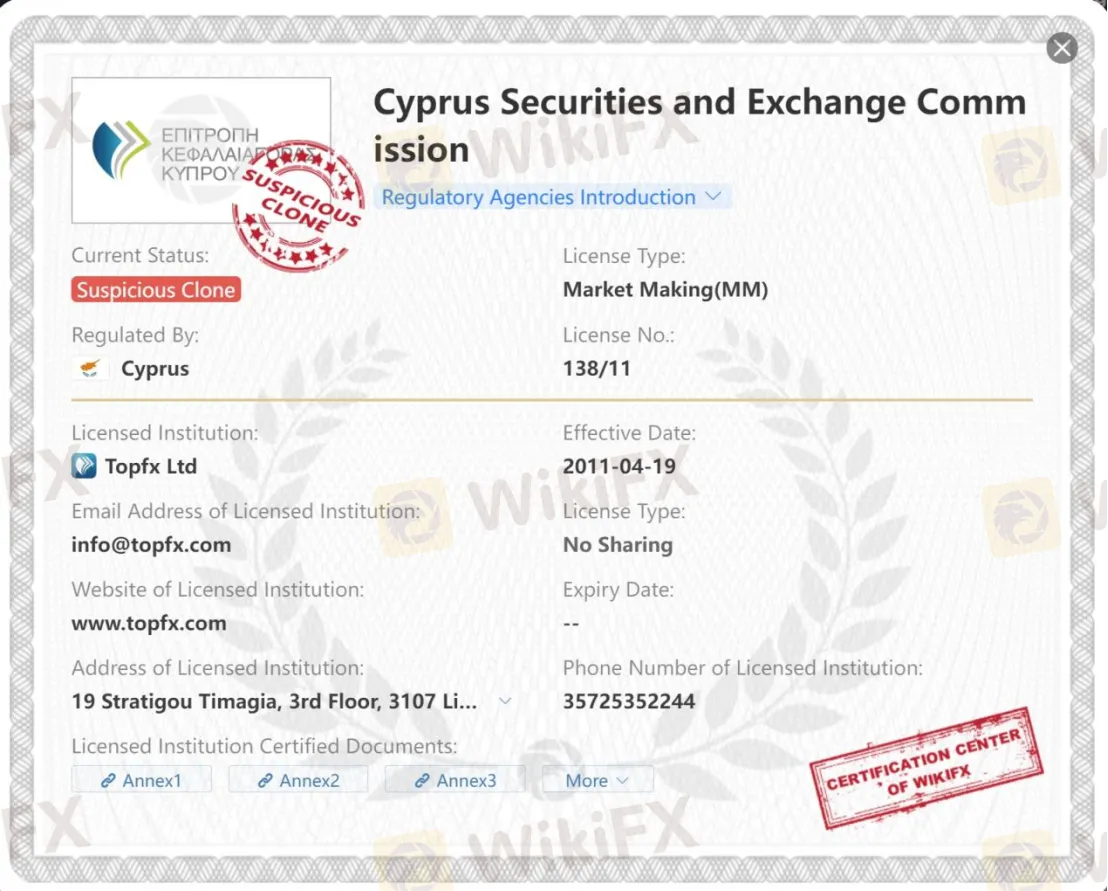 General Information & Regulation