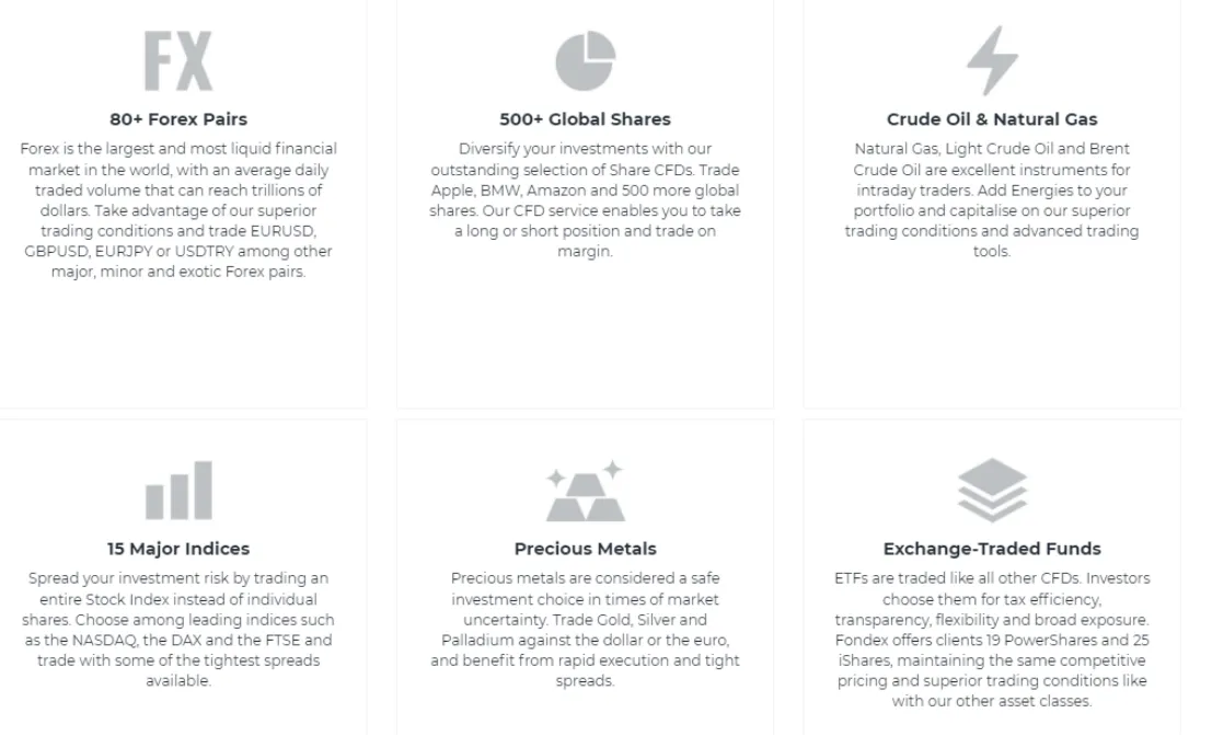 Market Instruments Market Instruments