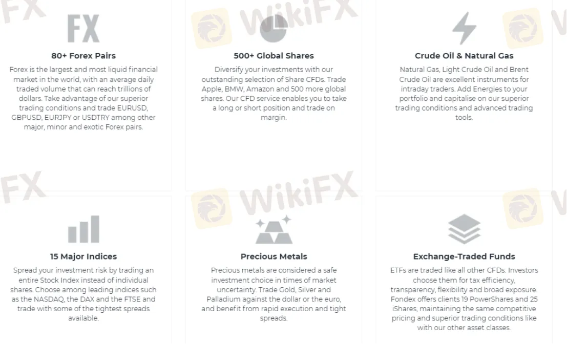 Market Instruments