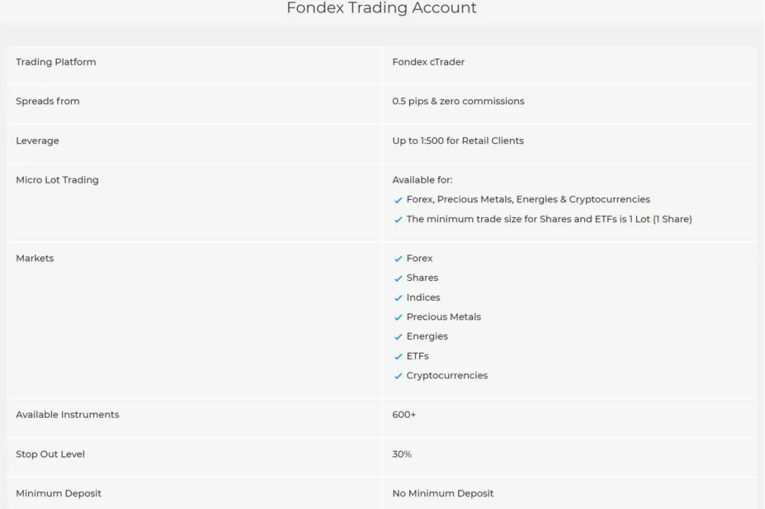 Account Types Account Types