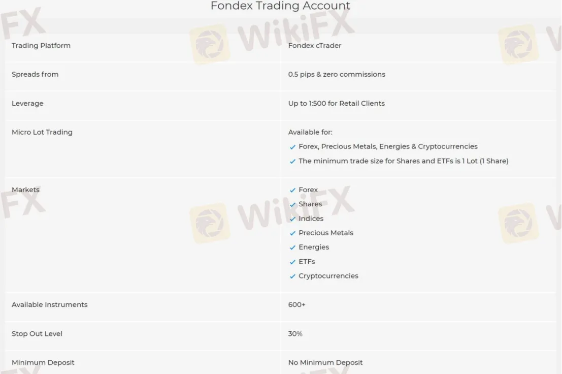 Account Types