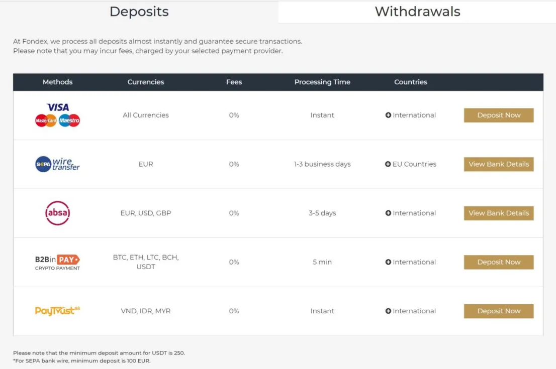 Deposit Deposit