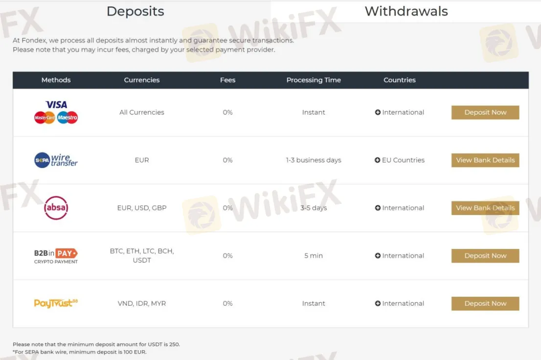 Deposit