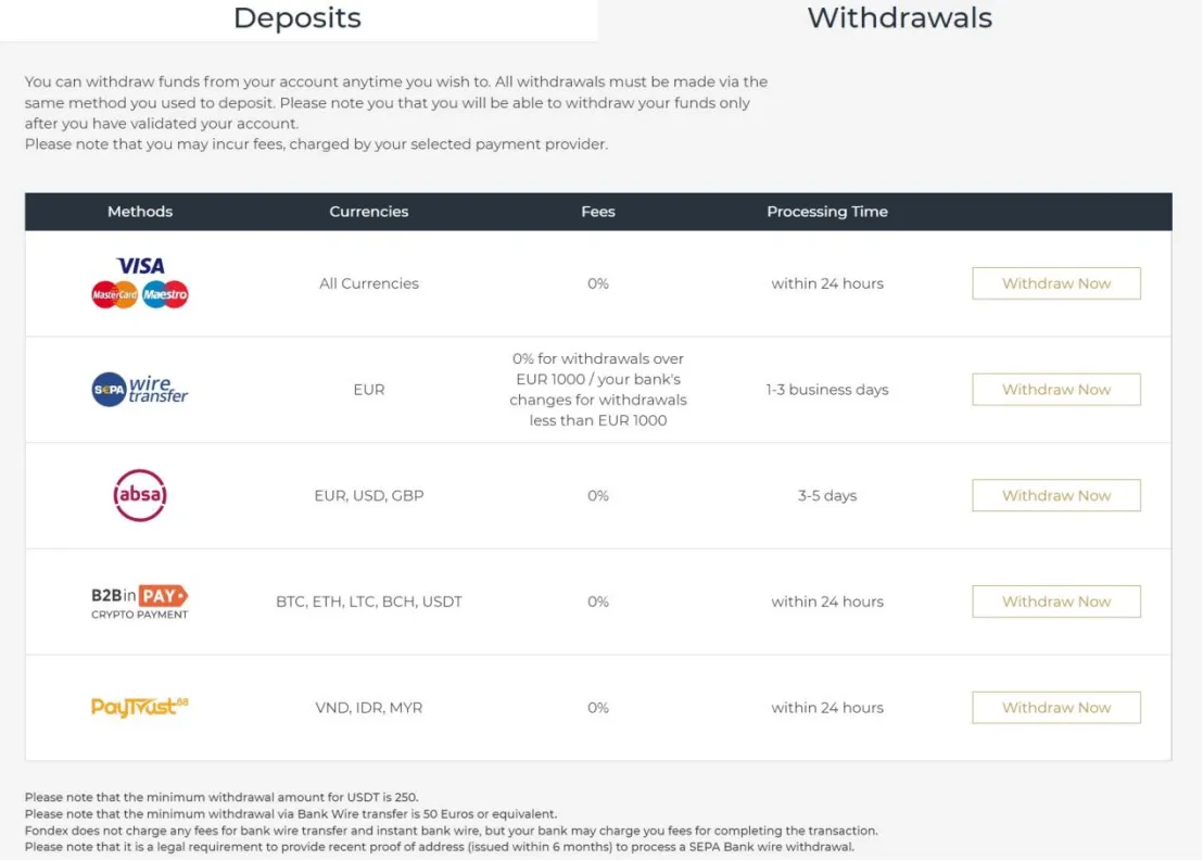 Withdrawal Withdrawal