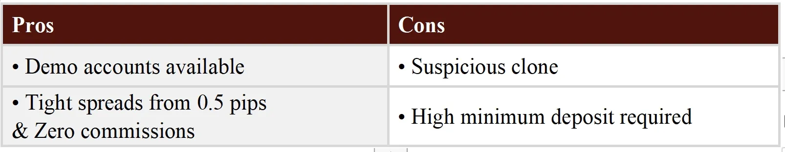 Pros & Cons Pros & Cons