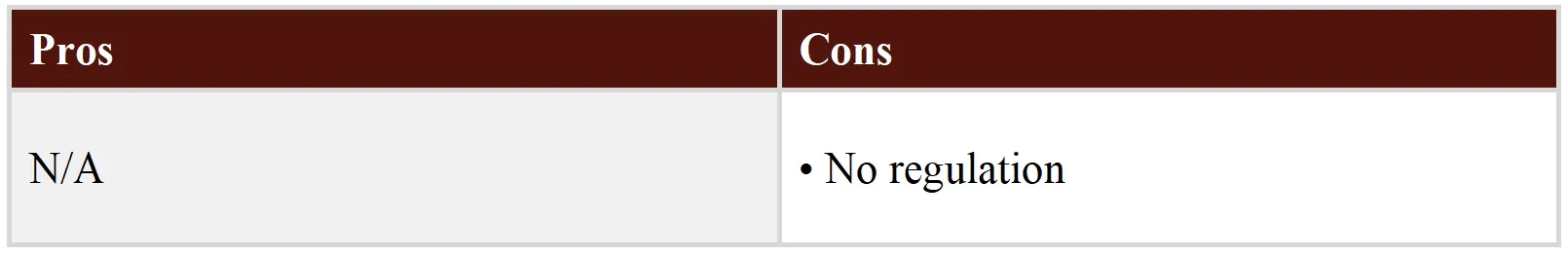 Pros & Cons