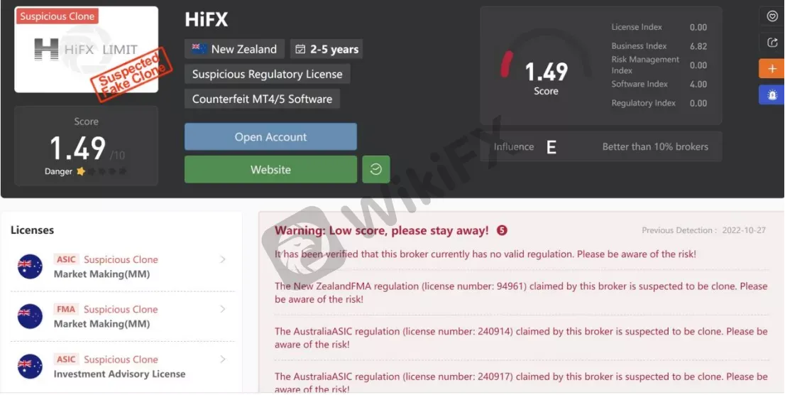 General Information & Regulation 
