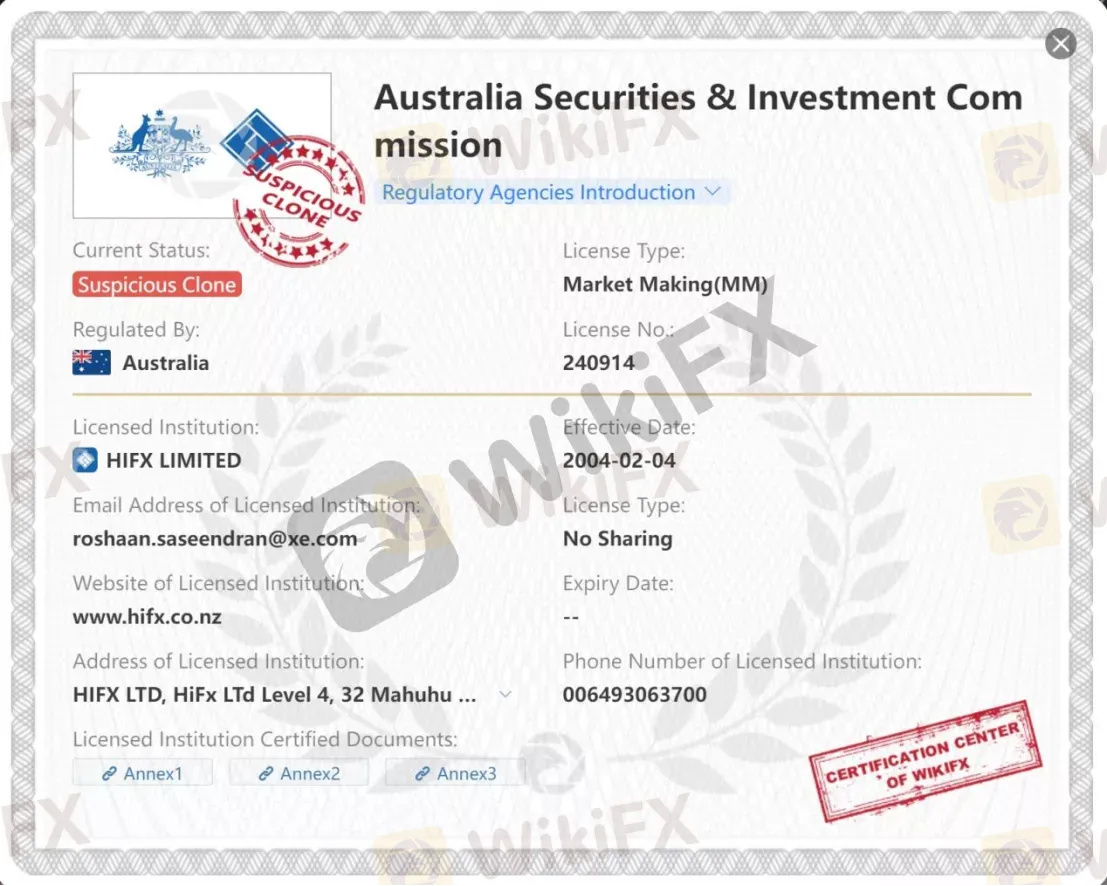 General Information & Regulation 