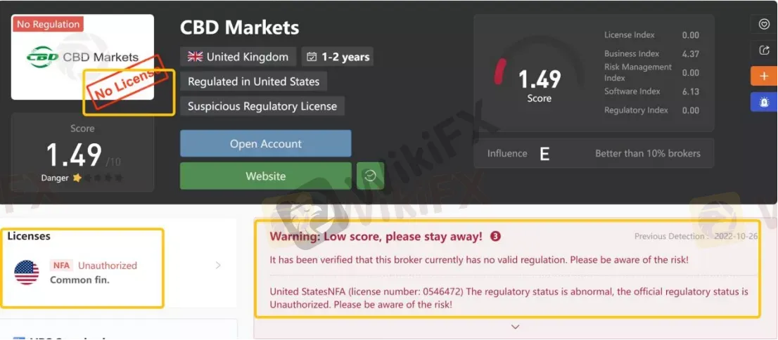 General Information & Regulation