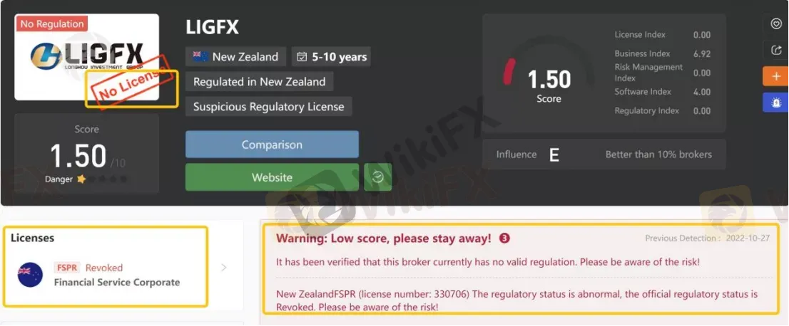 General Information & Regulation