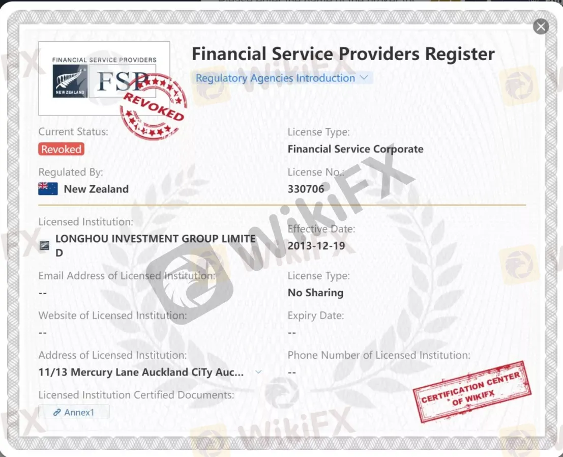 General Information & Regulation