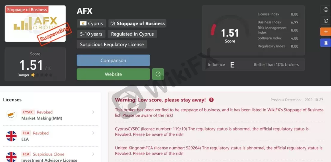 General Information & Regulation General Information & Regulation