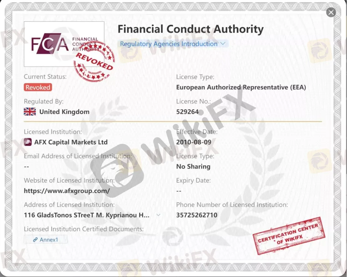 General Information & Regulation
