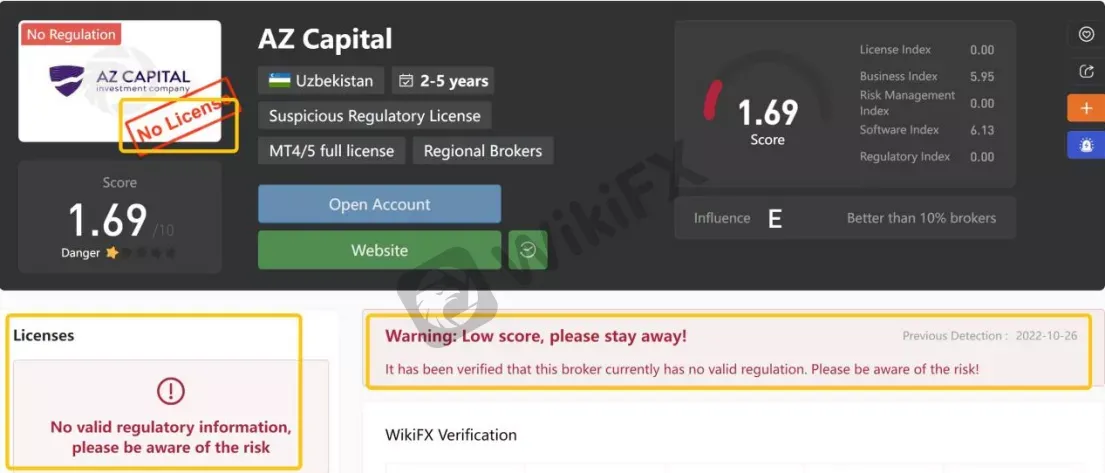 General Information & Regulation General Information & Regulation