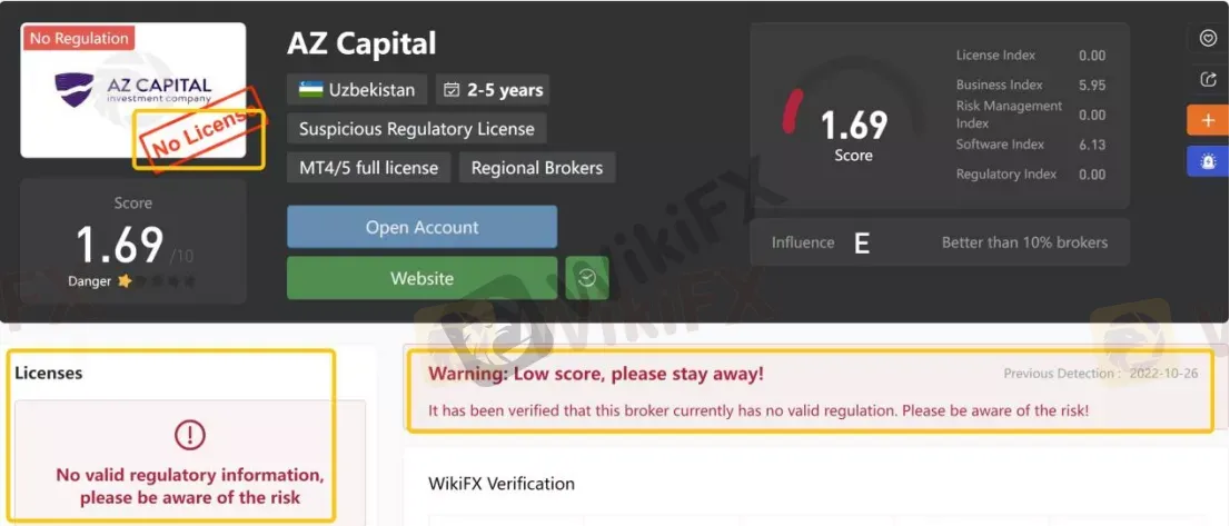 General Information & Regulation General Information & Regulation