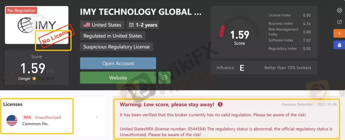 General Information & Regulation General Information & Regulation