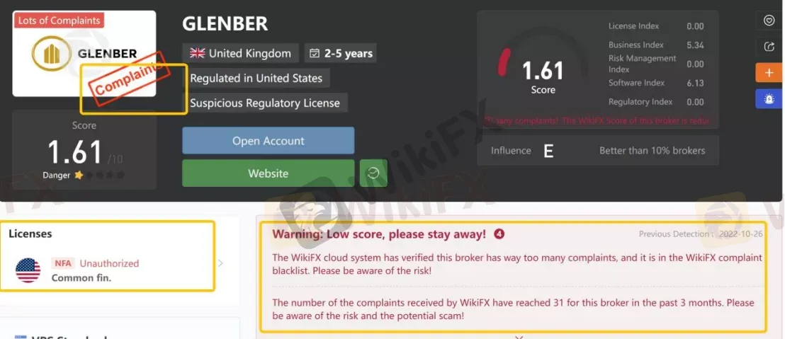 General Information & Regulation