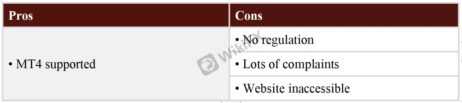 Pros & Cons