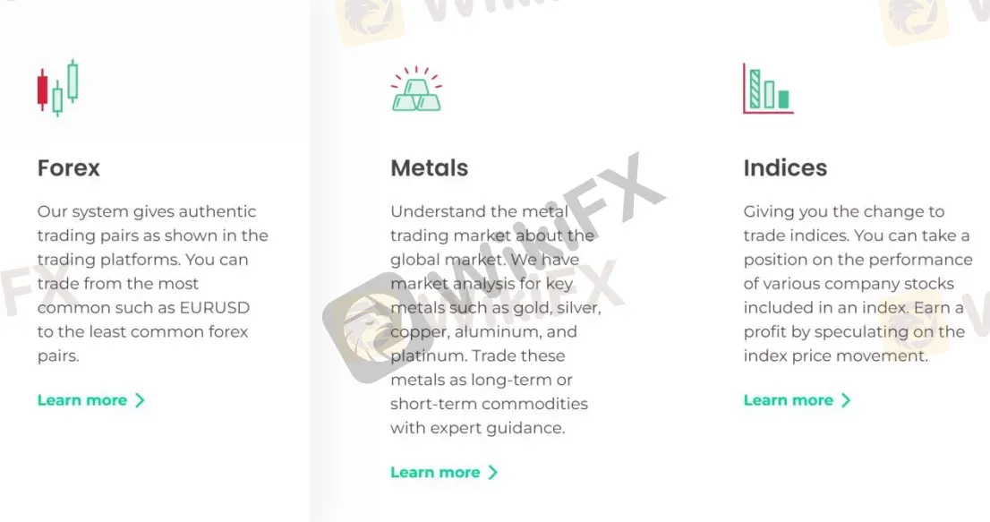 Market Instruments