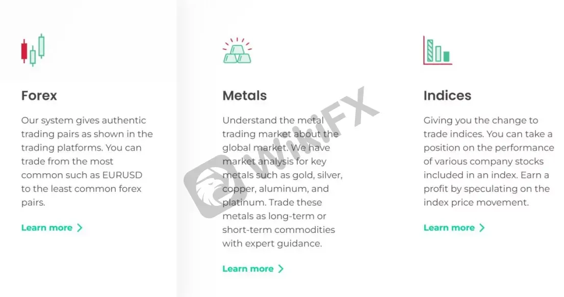 Market Instruments