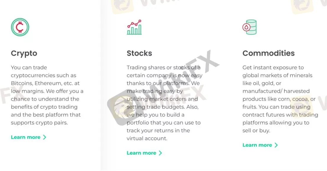 Market Instruments