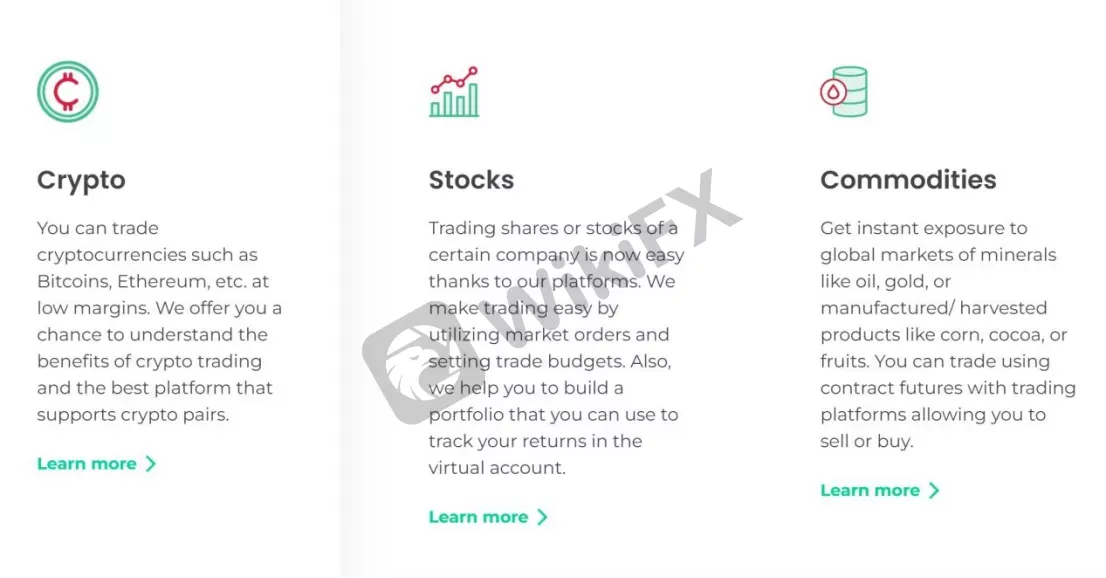 Market Instruments